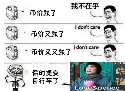 幣價(jià)懸崖式暴跌！我們可以做些什么？(4)