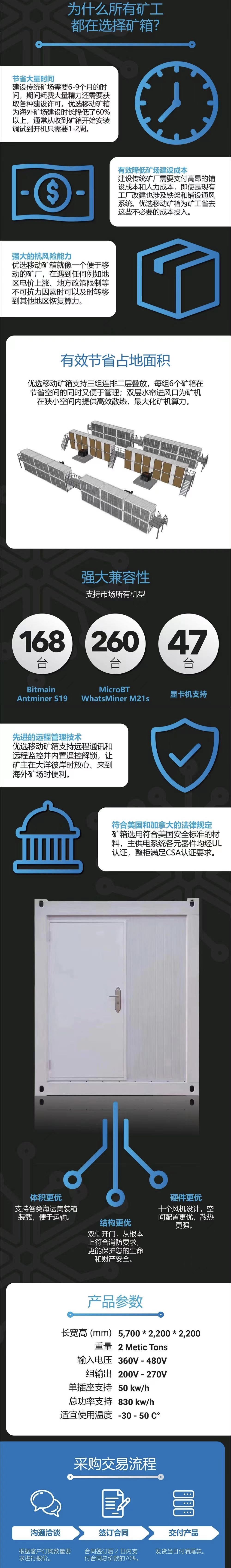 快來選擇屬于你的礦箱！(1)