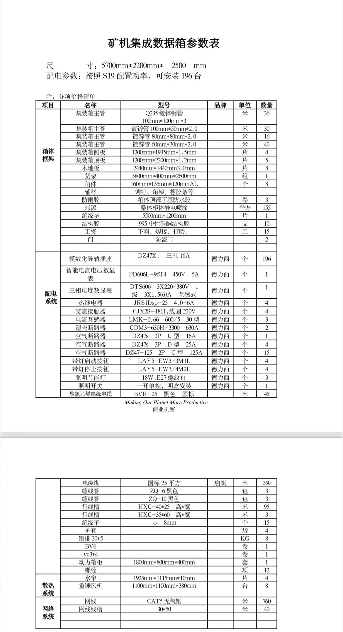快來選擇屬于你的礦箱！(2)