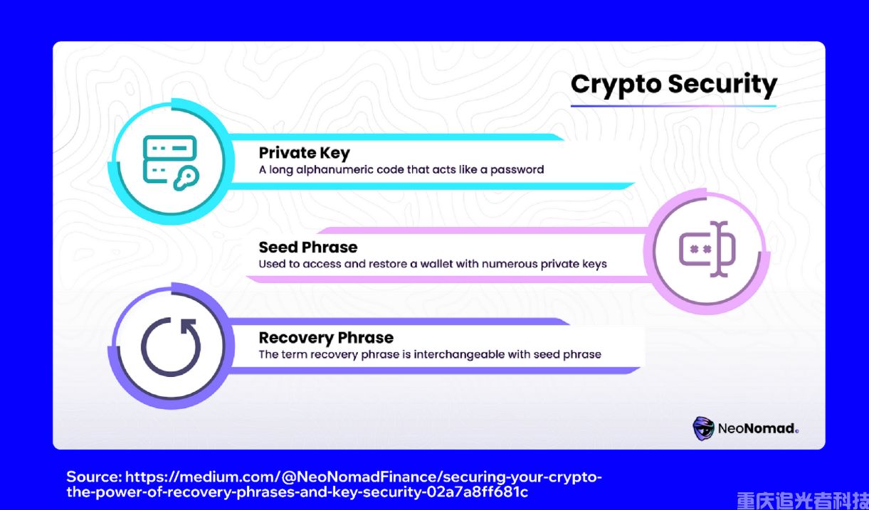 imToken/Trust Wallet密碼忘了怎么恢復？2026手機錢包私鑰導出與助記詞重置實戰(3)