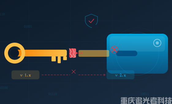 導入第三方錢包私鑰失?。喊姹静患嫒莸耐暾鉀Q方案